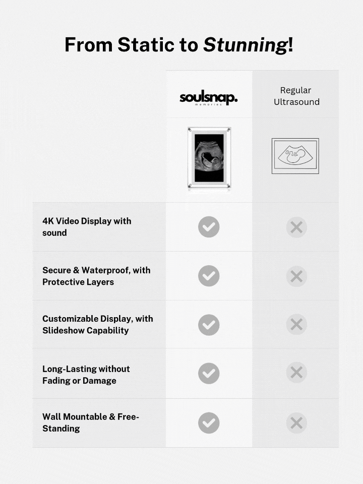 SoulSnap Live UltraSound Frame™
